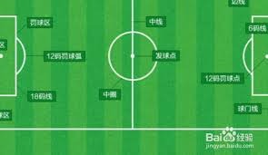 登贝莱在欧冠的表现与姆巴佩相媲美